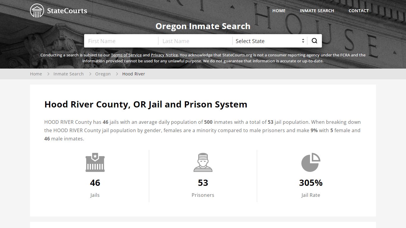 Hood River County, OR Inmate Search - StateCourts